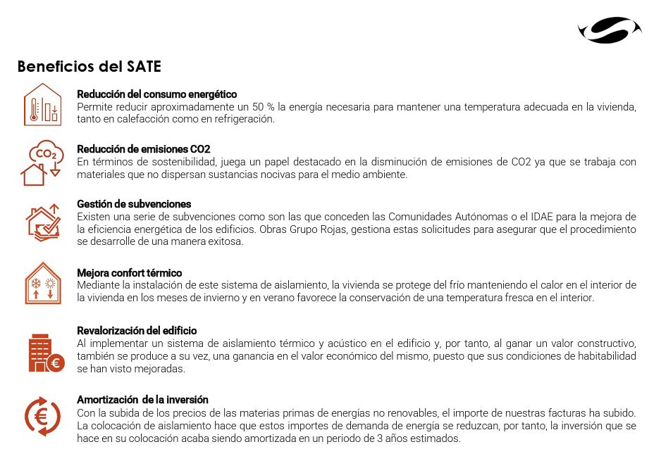 Principales beneficios del SATE para viviendas y comunidades Principales beneficios del SATE para viviendas y comunidades